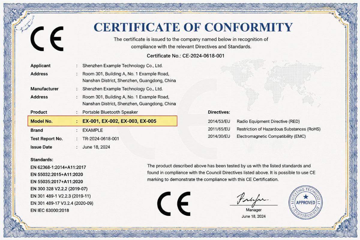 CE certificate document with model number details highlighted