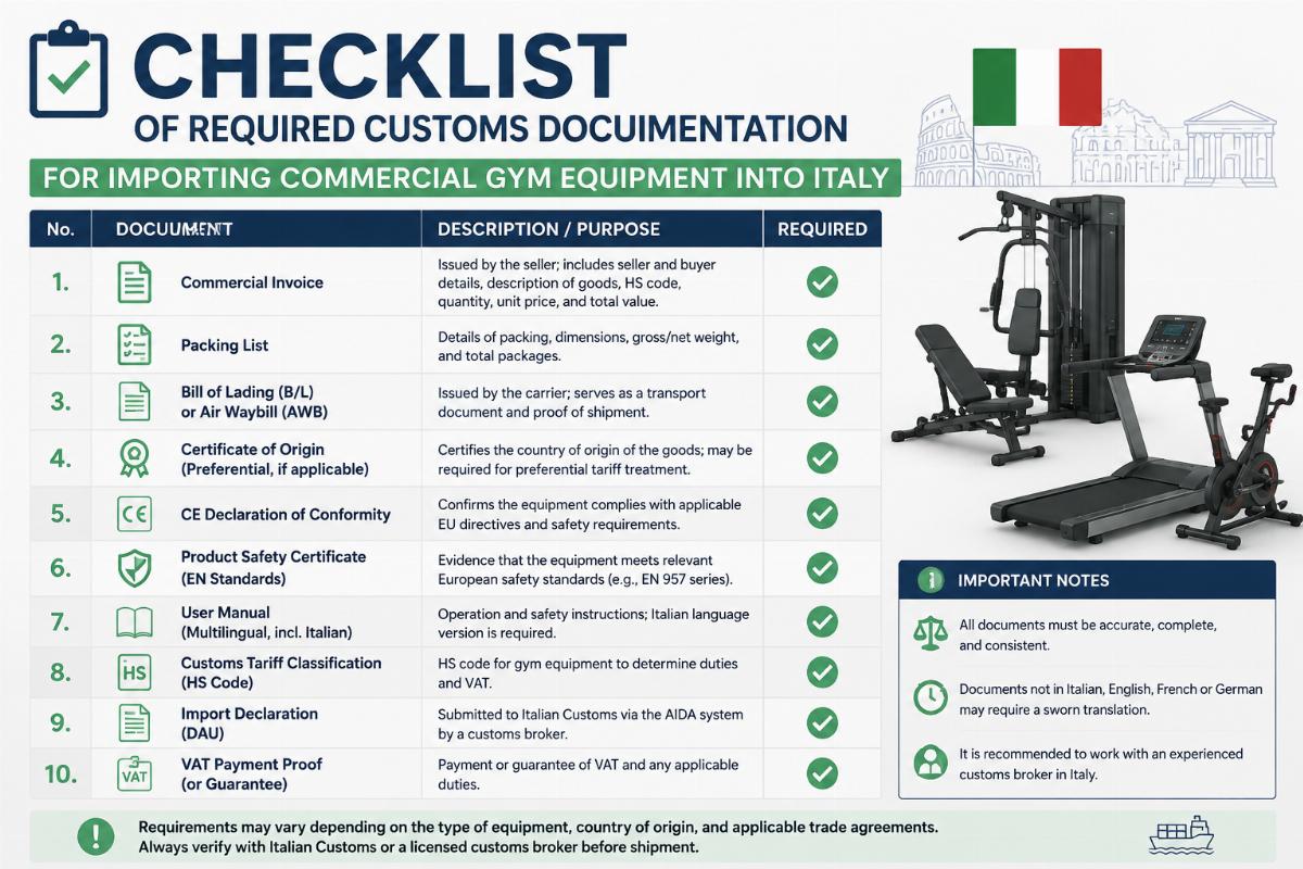 Checklist of required customs documentation for importing commercial gym equipment into Italy