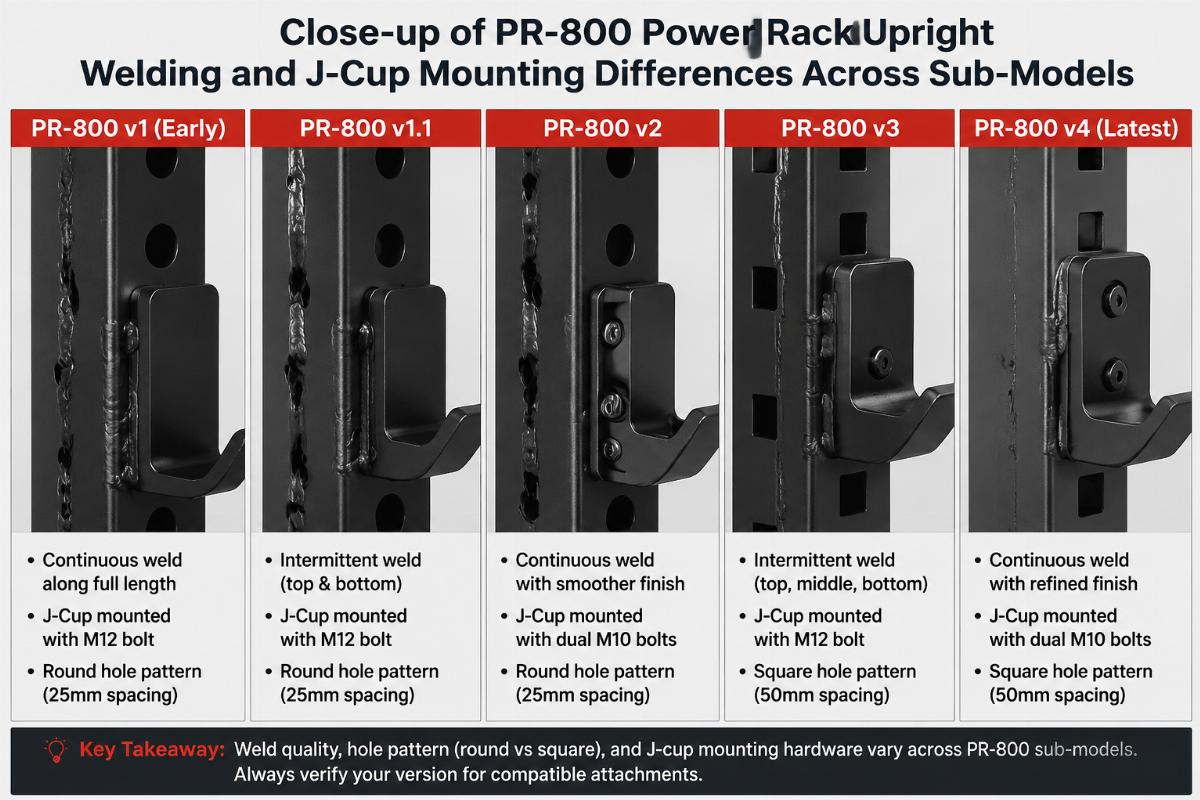 Close-up of PR-800 power rack upright welding and J-cup mounting differences across sub-models