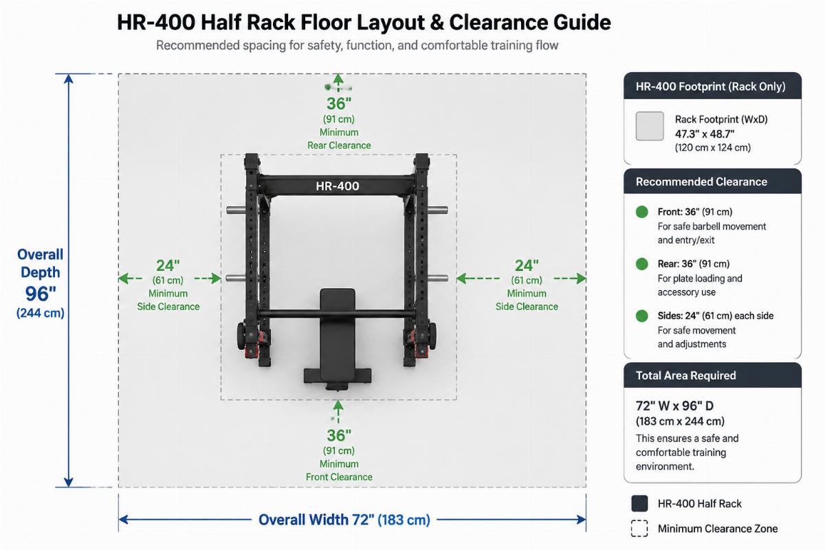 Floor layout diagram showing HR-400 half rack footprint spacing and aisle clearance