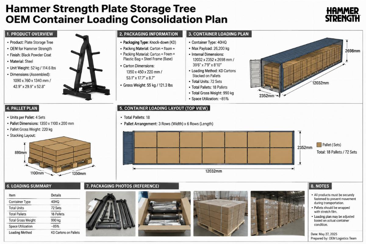 Hammer Strength plate storage tree OEM container loading consolidation plan