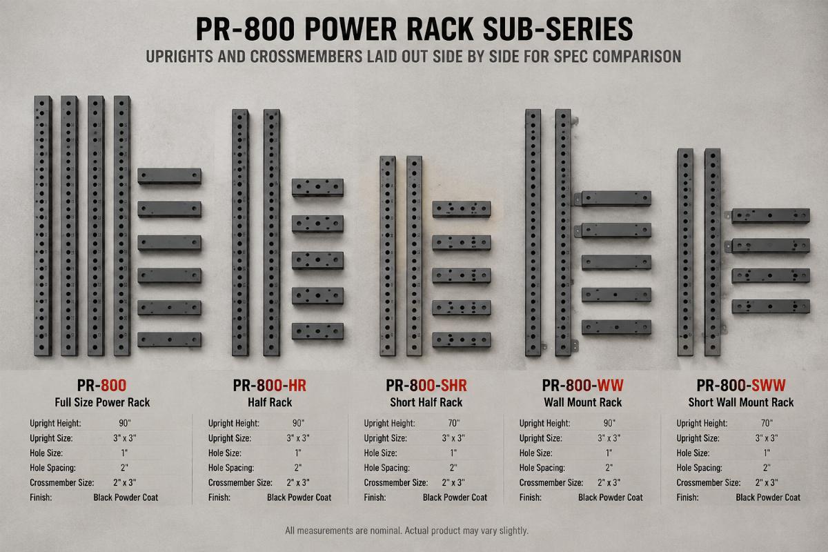 PR-800 Power Rack Sub-Series Comparison: Wholesale Supplier & OEM Factory Direct Pricing for Commercial Gyms